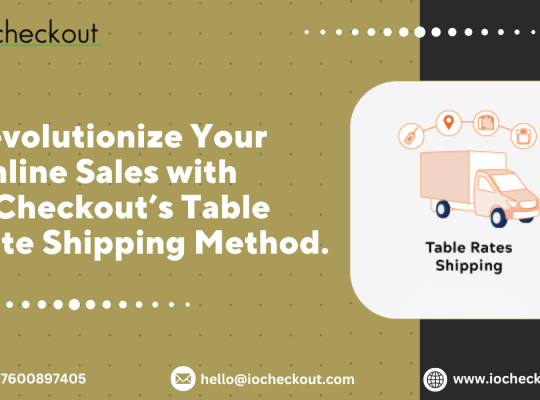 Revolutionize Your Online Sales with IoCheckout’s