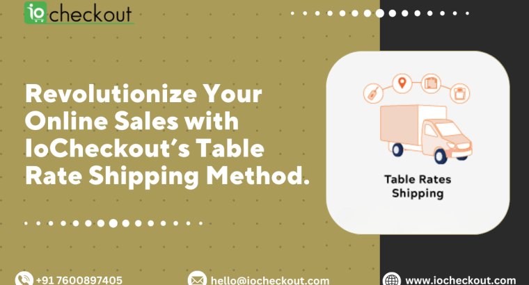 Revolutionize Your Online Sales with IoCheckout’s